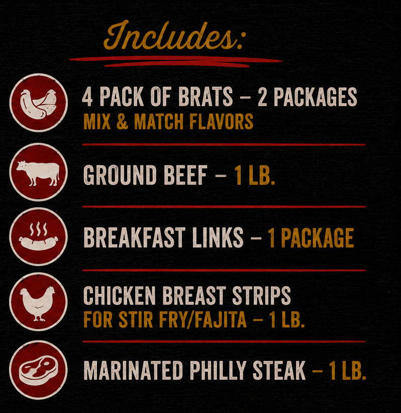 Monthly Bundle
